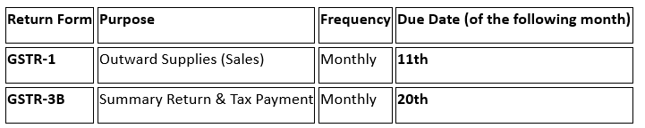 For Regular Taxpayers.png