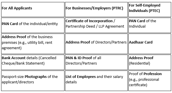 Common Documents.png