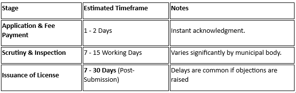 Timeline (Estimated).png