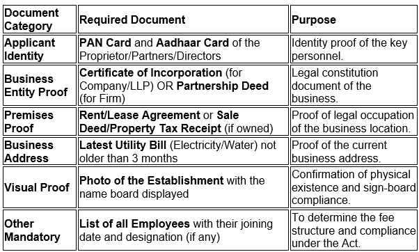 DOCUMENT REQUIRED.png