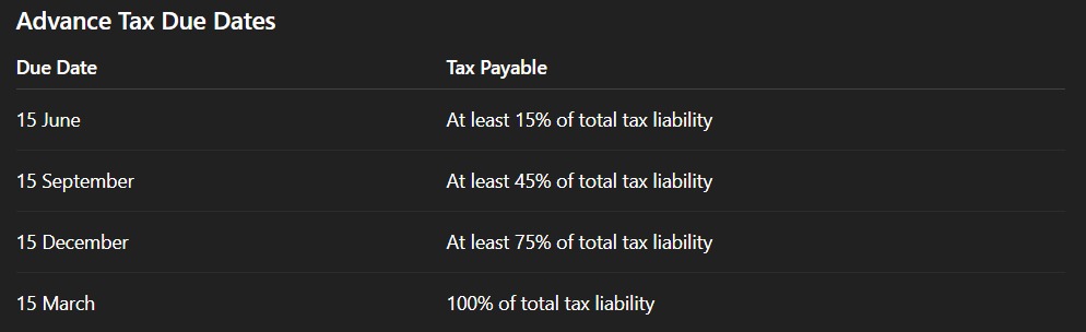 advance-tax-deadlines.jpeg